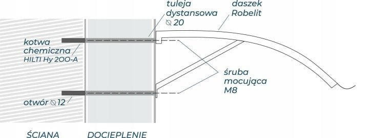 auvent moderne EKO 158x75x26 cm