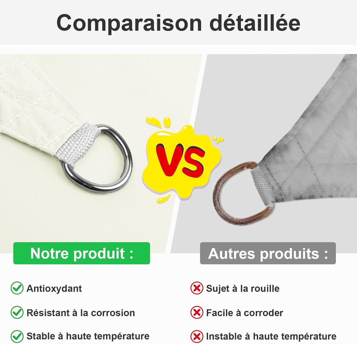 Voile d'ombrage triangulaire blanc