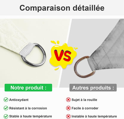 Voile d'ombrage triangulaire blanc
