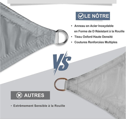 Voile d'ombrage triangulaire gris