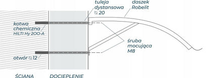 auvent moderne EKO 158x75x26 cm