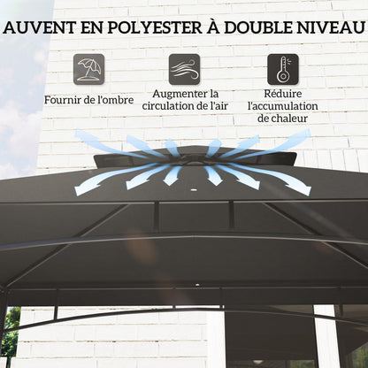 Tonnelle de barbecue métal galvanisé