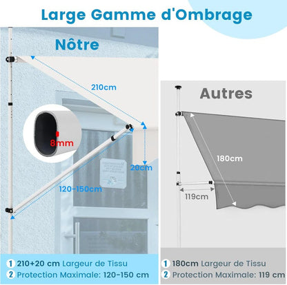 auvent terrasse rétractablevert en tissu imperméable 200 à 400x120cm