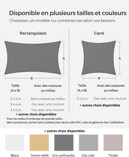 Voile d'ombrage trapeze jaune sable
